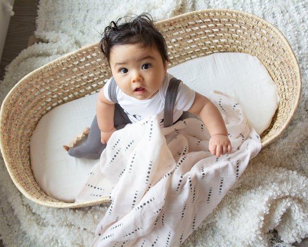 Moon Phases Swaddle Blanket